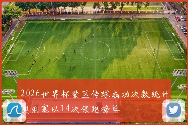 2026世界杯禁区传球成功次数统计奥利塞以14次领跑榜单